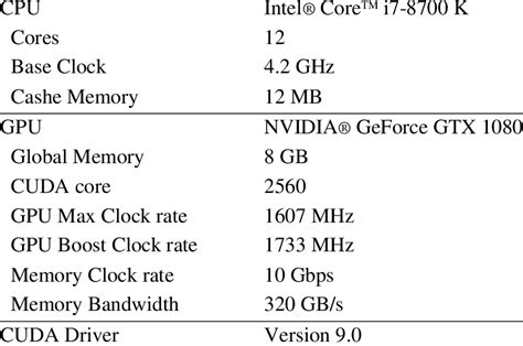 Image result for Processor Speed Specification