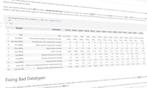 Image result for Engineering Skills Python