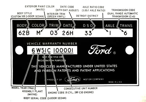Image result for VIN Decoder Free Ford