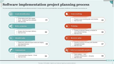 Image result for PPT Template for Process Before Implementation and After Implementation