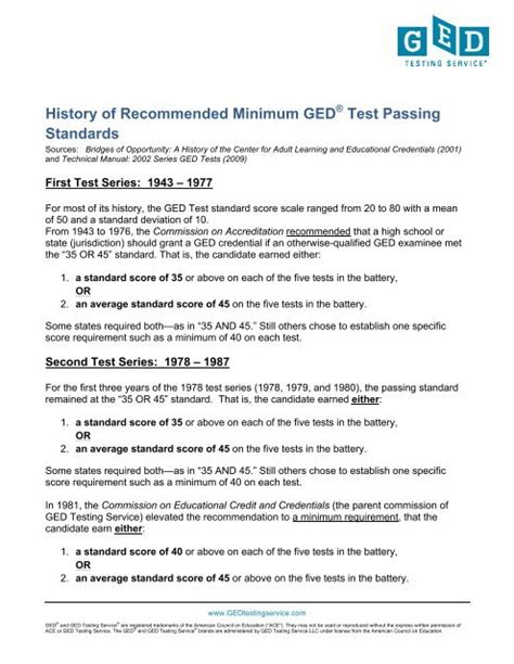 Image result for GED Ready Test History