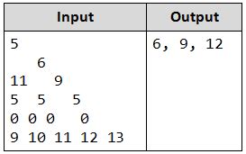 Pyramid in Java On Left Side के लिए छवि परिणाम