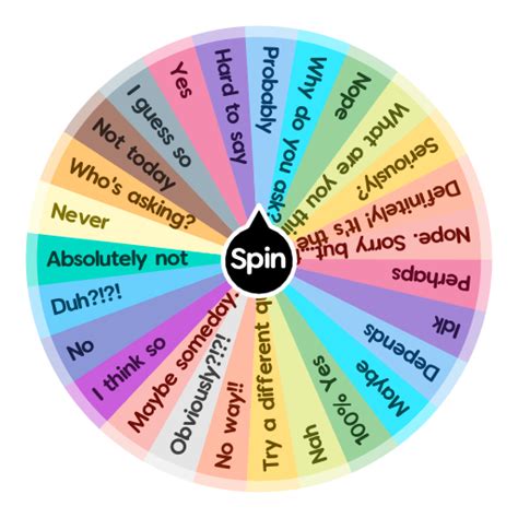 Image result for Random Answer Wheel