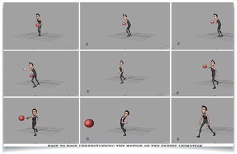 Toradh íomhá ar Ball Animation in Maya