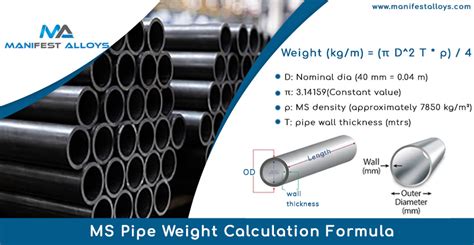 Pipe Weight Calculation Formula కోసం చిత్ర ఫలితం
