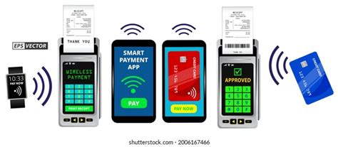 Toradh íomhá ar Point of Sale System Advertisment