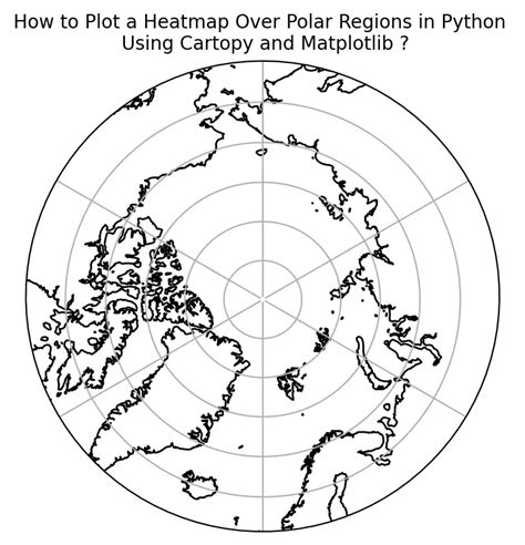 Image result for Python Polar Heatmap