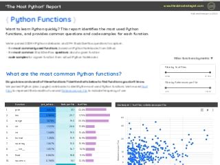 Image result for Python Report Generation