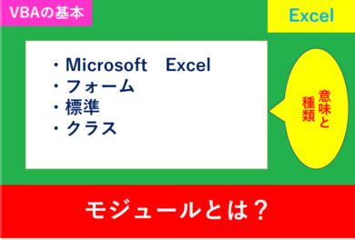 Excel VBA Modules に対する画像結果
