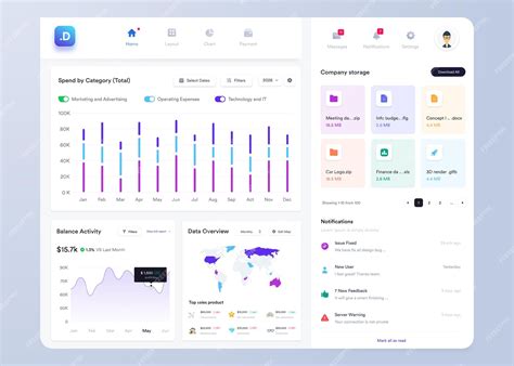 Image result for UI Design Features Diagram