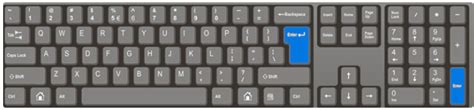 Image result for Return Key vs Enter Key