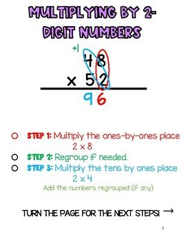 Image result for Steps for Multi Digit Multiplication