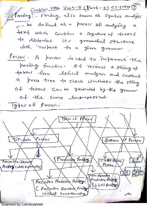 Image result for Basic Block and Flow Graph in Compiler Design