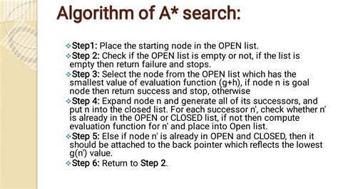 Image result for A* Search Algorithm