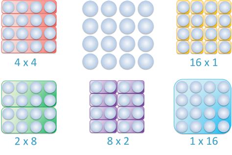 Array Counters に対する画像結果