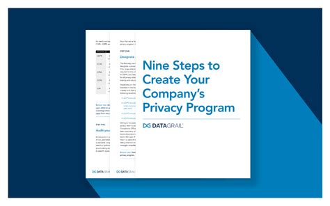 Image result for Privacy Program