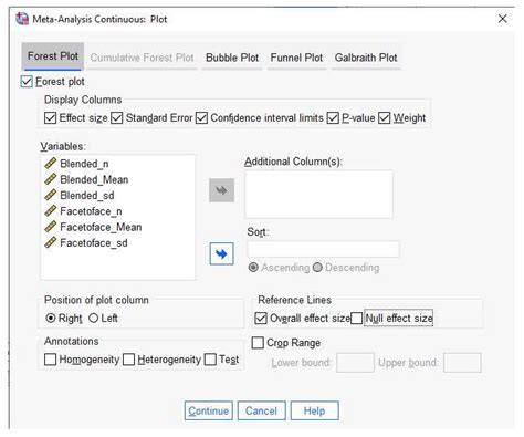 Toradh íomhá ar How to Read Meta-Analysis