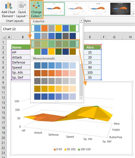 Image result for Visual Studio Surface Chart