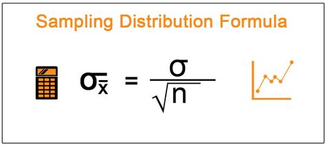 Image result for Sampling Distribution Formula