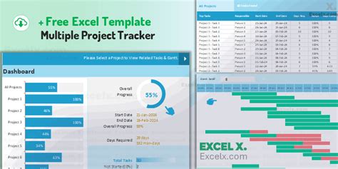 Image result for Project Tracking Excel Template Production
