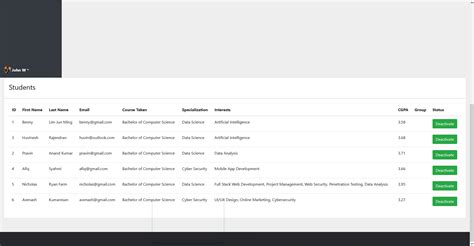 Image result for HTML Sidebar Container