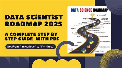Afbeeldingsresultaten voor Dijkstra Algorithm Code in C