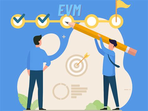 Image result for Earned Value Management Basic Concepts