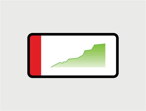 Image result for Finance Analysis Graph