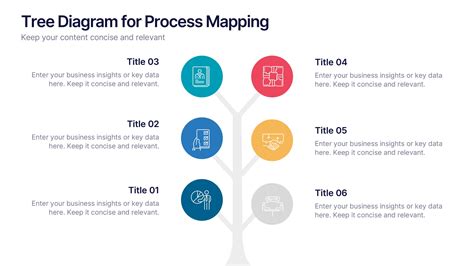 Workflow Process Mapping Slide Template に対する画像結果