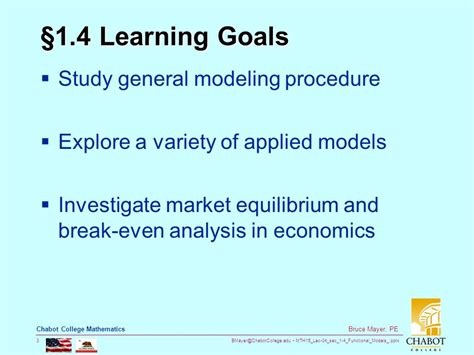 Functional Math Models に対する画像結果