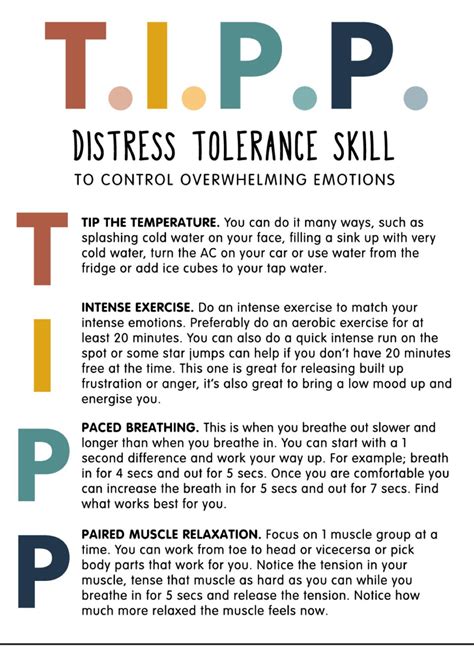 Image result for DBT Problem Solving Skill Worksheet