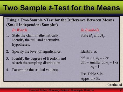 Image result for Two-Sample Hypothesis Test