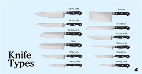 Image result for Basic Kitchen Knives