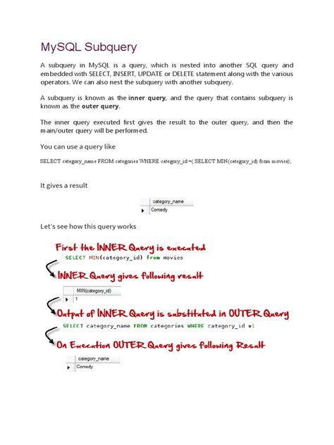 Image result for MySQL Subquery