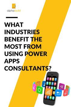 Afbeeldingsresultaten voor Coding for a Small Business App