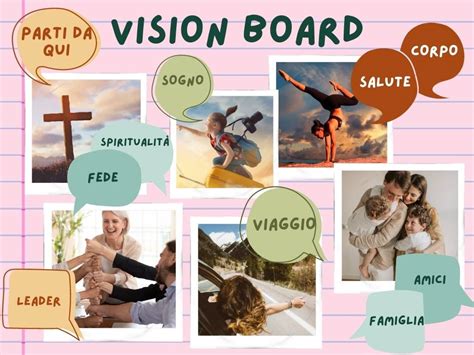 Toradh íomhá ar Vision LifeMap
