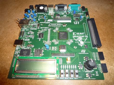 Image result for Funux Programming