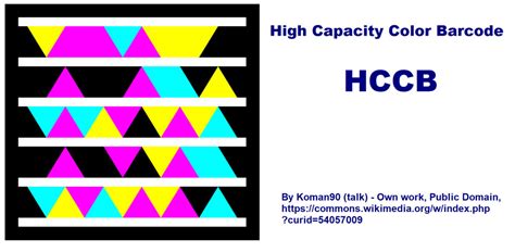 Toradh íomhá ar Color Barcode