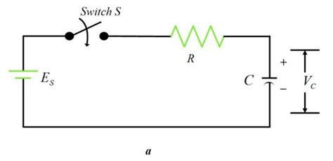 RC Circuit Time Constant に対する画像結果
