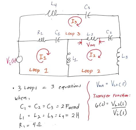 Image result for Transfer Function for a Loop
