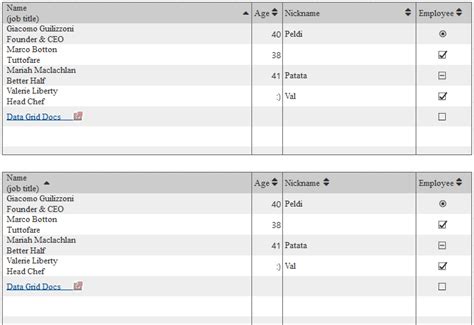 Image result for HtmlTable Sort Arrows