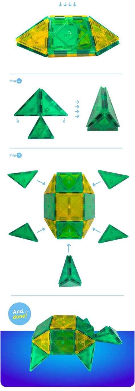 Image result for Turtle Shell Build