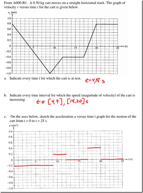Image result for Motion Graph Problems
