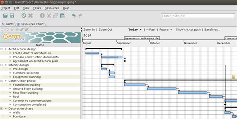 Image result for Business Project Management Tools