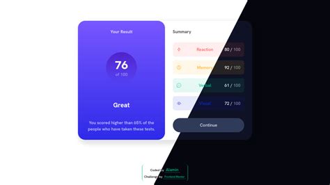 HTML Code Summary に対する画像結果