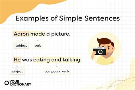 Image result for How to Use for Example in a Sentence