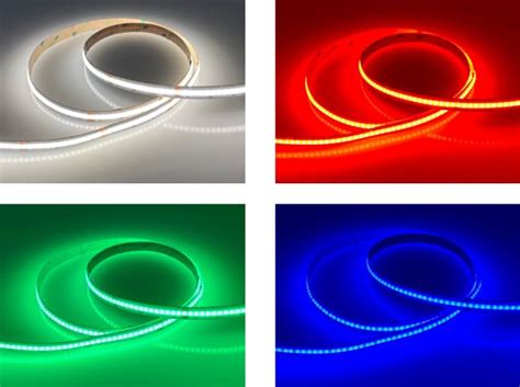 Image result for All Types of RGB LED Strip