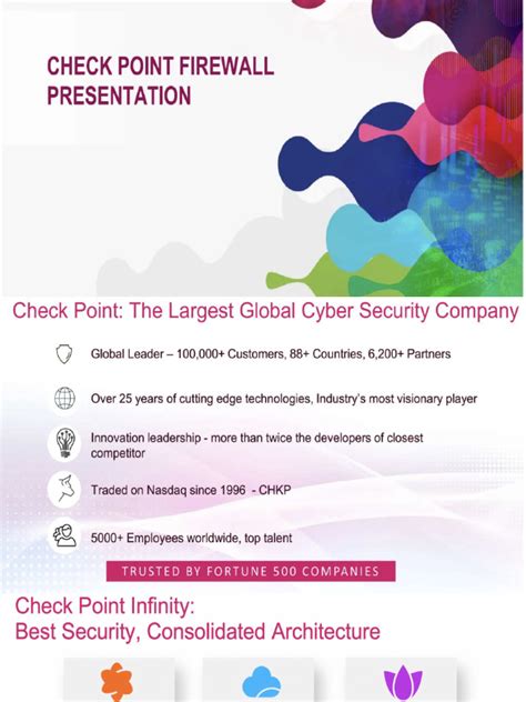 Checkpoint Firewall Logo に対する画像結果
