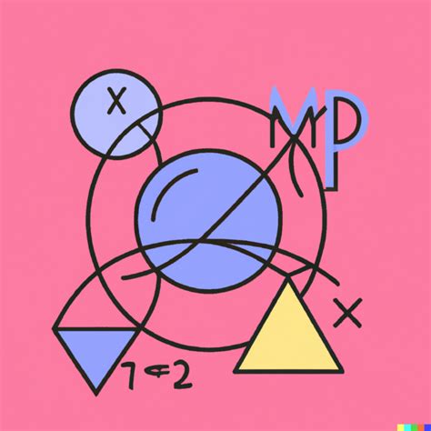 Image result for Quantum Resistant Cryptography