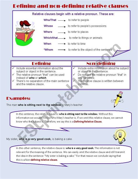 Defining and Non Defining Relative Clauses Examples に対する画像結果